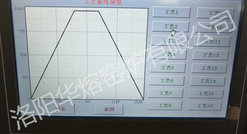 觸摸屏係統（可定製編程）